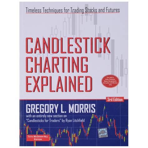 greg morris candlestick charting explained pdf pdf Kindle Editon